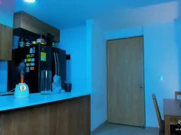 Chaturbate Sex Chat of fitnolan