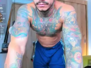 Chaturbate Sex Chat of fitnolan