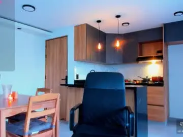 Chaturbate Best Webcam of fitnolan