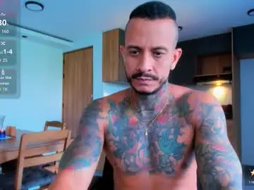 Chaturbate Adult Webcams of fitnolan