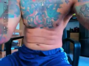 Chaturbate Nude Webcam of fitnolan