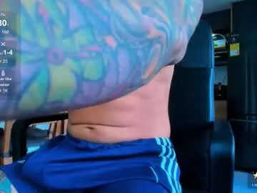 Chaturbate Private Sex Chat of fitnolan