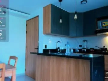 Chaturbate Free Porn Cam of fitnolan