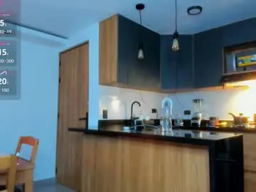 Chaturbate Live Sex of fitnolan