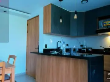 Chaturbate Free Live Porn of fitnolan