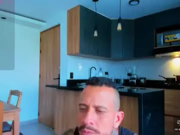 Chaturbate Sex Chat of fitnolan