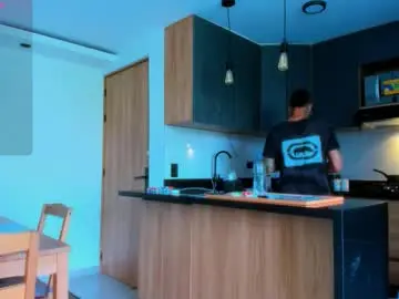 Chaturbate Free Live Porn of fitnolan