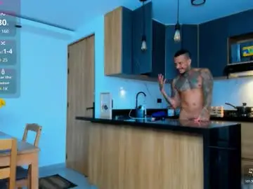 Chaturbate Free Porn Cam of fitnolan