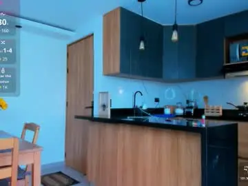 Chaturbate Adult Video Chat of fitnolan