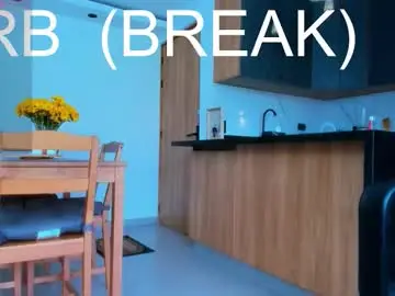 Chaturbate Sex Chat of fitnolan