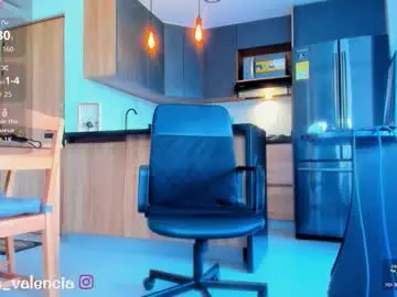 Chaturbate Free Live Porn of fitnolan