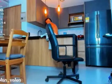 Chaturbate Best Webcam of fitnolan