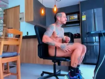 Chaturbate Adult Webcam of fitnolan