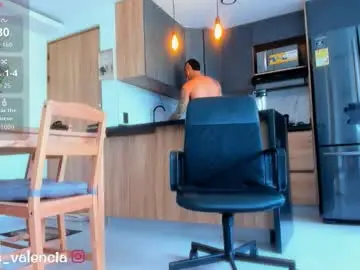 Chaturbate Sex Chat of fitnolan