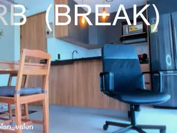 Chaturbate Nude Webcam of fitnolan