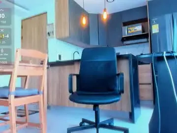 Chaturbate Free Porn Cam of fitnolan