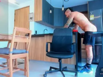 Chaturbate Free Live Porn of fitnolan