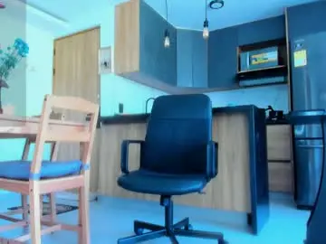 Chaturbate Live Sex of fitnolan