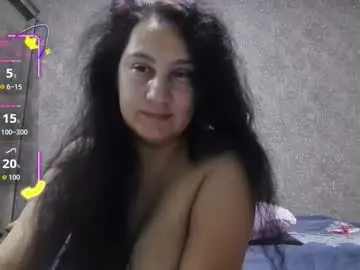 Chaturbate Live Sex Cam of karinacecillia