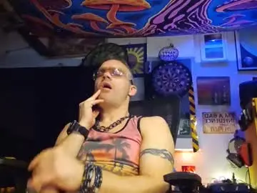 Chaturbate Nude Webcam of str8foryouguy