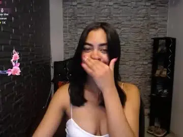 Chaturbate Adult Webcam of keizy_conte