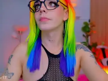 Chaturbate Best Webcam of chris_parker01