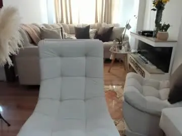 Chaturbate Adult Webcam of crazygirlsweet