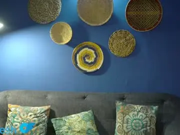 Chaturbate Nude Webcam of kellytesh