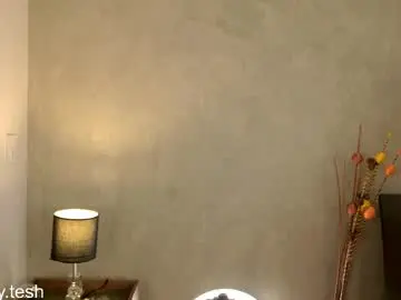 Chaturbate Best Webcam of kellytesh