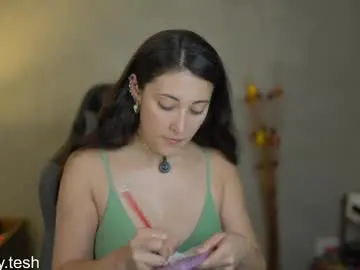 Chaturbate Sex Chat of kellytesh