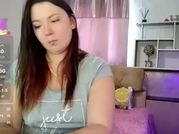 Chaturbate Adult Webcam of semisweetdream