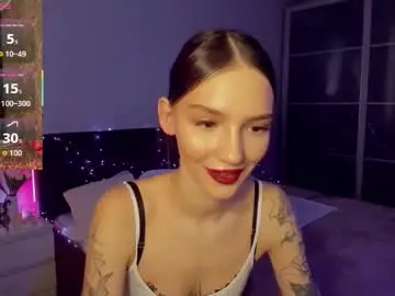 Chaturbate Private Sex Chat of sophiewildcat