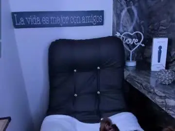 Chaturbate Private Sex Chat of foxy_vilma