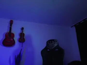 Chaturbate Adult Webcams of ryuk_it