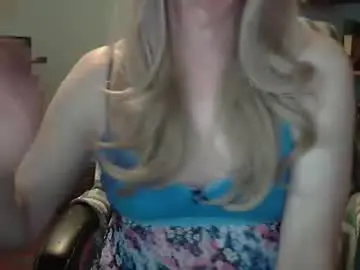 Chaturbate Private Sex Chat of anniegurl