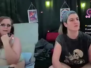 Chaturbate Sex Chat of bella_james_1988