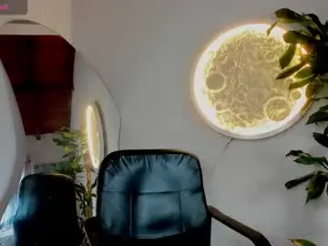 Chaturbate Adult Webcams of cristobal12cock