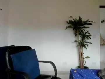 Chaturbate Private Sex Chat of cristobal12cock
