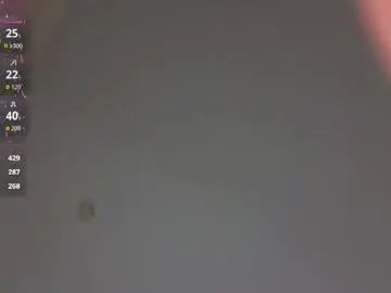 Chaturbate Nude Webcam of appleeepie