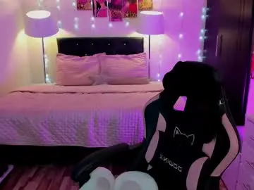 Chaturbate Sex Cam of kendallgil