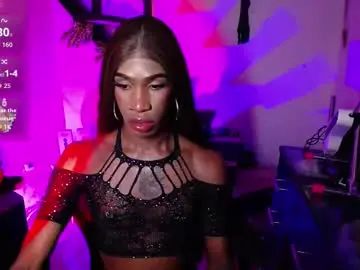 Chaturbate Best Webcam of kendallgil