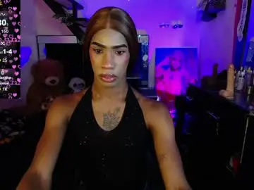 Chaturbate Sex Cam of kendallgil