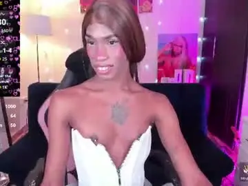 Chaturbate Best Webcam of kendallgil