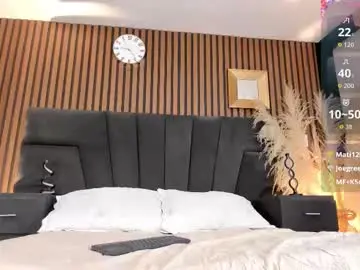 Chaturbate Free Porn Cam of meganfoxxi_