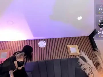 Chaturbate Sex Chat of meganfoxxi_