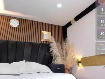 Chaturbate Best Webcam of meganfoxxi_