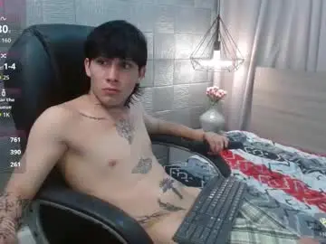 Chaturbate Private Sex Chat of iancute_