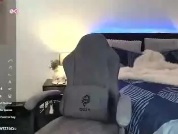 Chaturbate Nude Webcam of milli_sweets