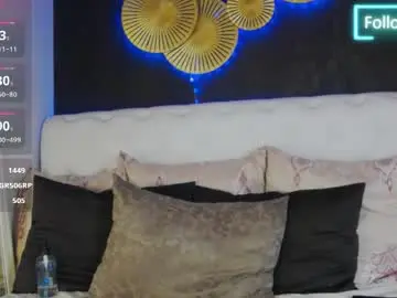 Chaturbate Private Sex Chat of bellakarmma