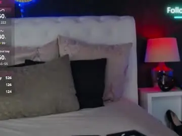 Chaturbate Private Sex Chat of bellakarmma